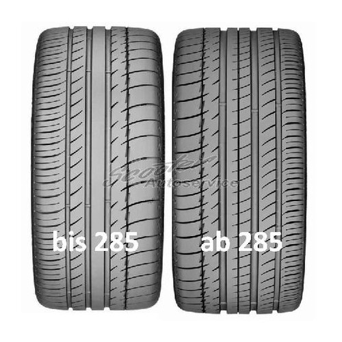 265 r19 zoll tl - r19, 94y