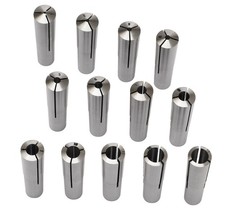 WABECO Direktspannzangen Set