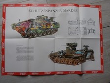SCHUTZPANZER MARDER PANZER