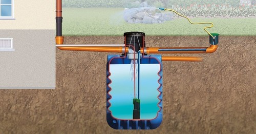 Erdtank modularis - erdtank,