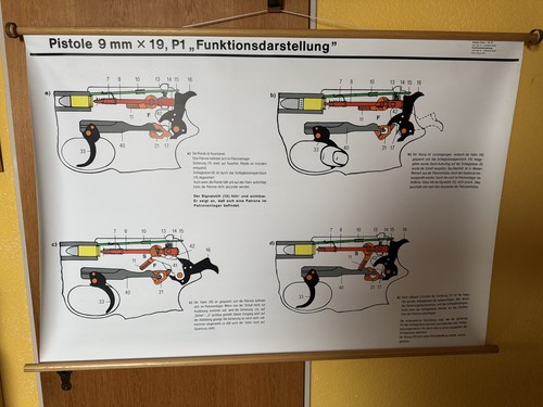 Schautafel walther pistole - schautafel,