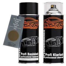 Autolack spraydosen set für - spraydosen,