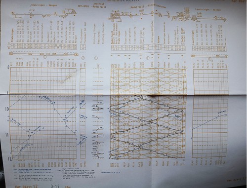 Bildfahrplan 1993 radolfzell - 1993,