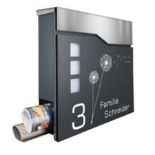 ⭐ Moderner Briefkasten