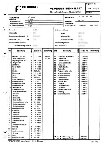 Datenblatt einstelldaten - datenblatt,