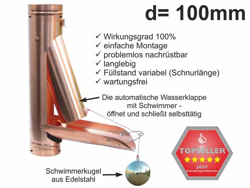 Kupfer regenwasserklappe - kupfer,
