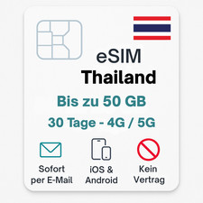 eSIM Thailand bis 50 GB