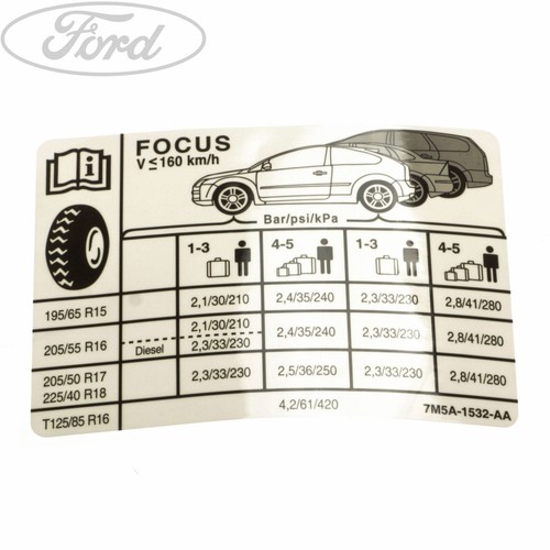 Original ford focus - ford,