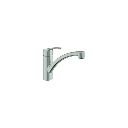 Grohe