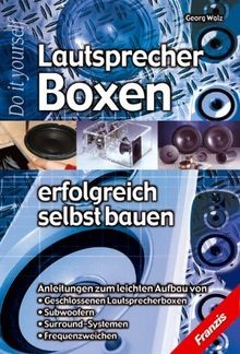 Lautsprecherboxen erfolgreich