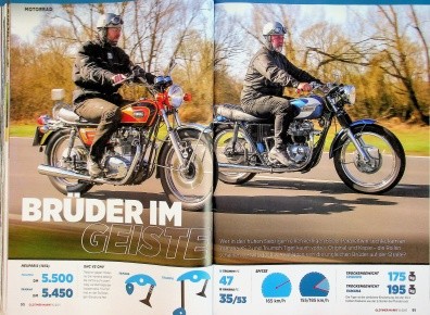 Oldtimer markt 3865 triumph - oldtimer,