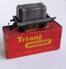 TRIANG / RAILWAYS (R19)