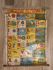 Schulwandkarte - English