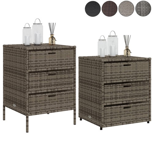 Gartenschrank poly rattan - poly,