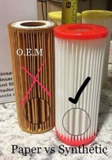 Water Filter for Sirona Cerec