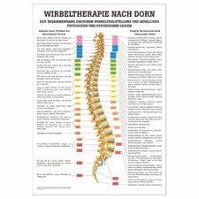 Wirbeltherapie nach Dorn