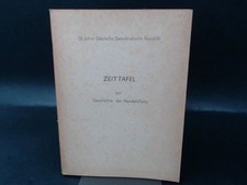 Zeittafel der Geschichte der