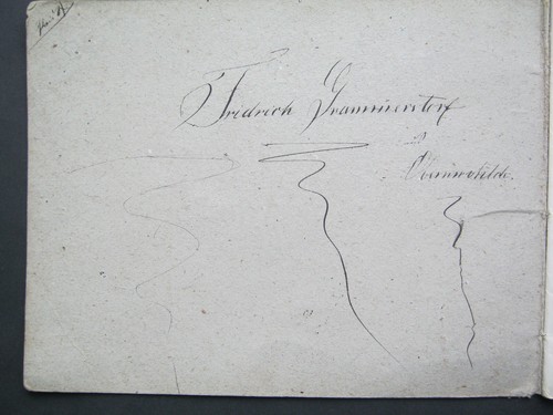 Altes skizzenbuch 1879 - um,