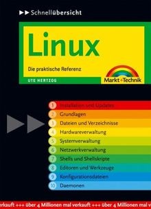 Linux die praktische - die, referenz