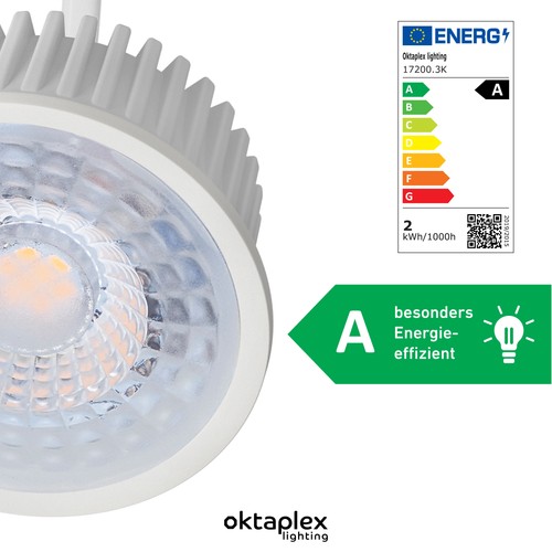 Led modul gu10 - gu10, ersatz