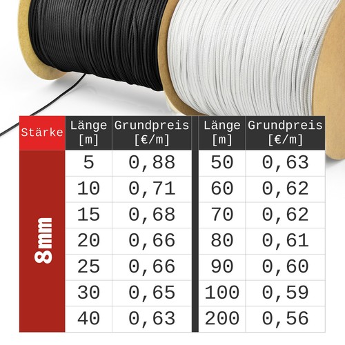 Seil polypropylen schwarz - seil,