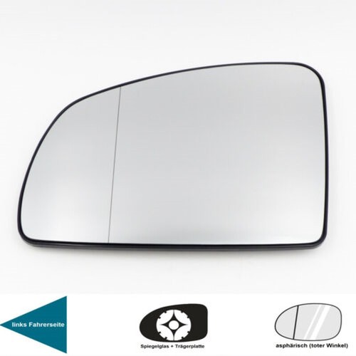Spiegelglas aussenspiegel - spiegelglas,