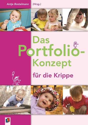 Das portfolio konzept - das, für