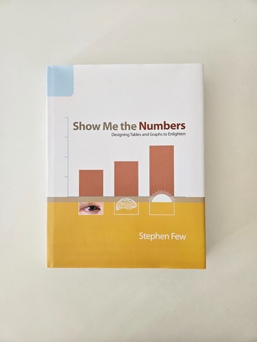 Show the numbers - numbers,