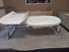 badewannenaufsatz Mit Wickelauflage