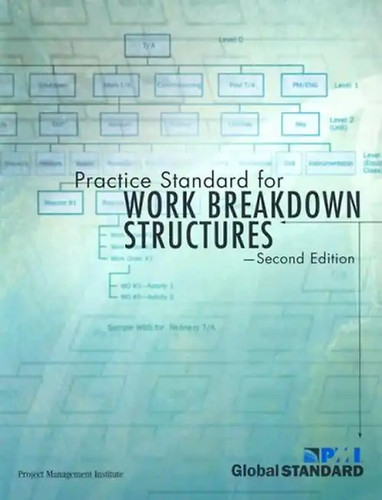 Practice standard for work - practice,
