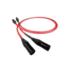 Nordost Heimdall 2