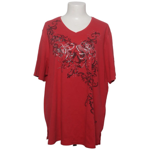 Thea plus t - thea, plus,