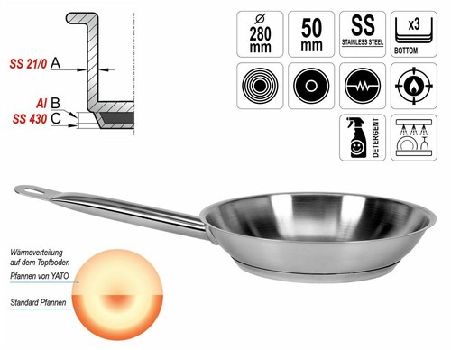 Brat pfanne gastronomie - brat-pfanne,