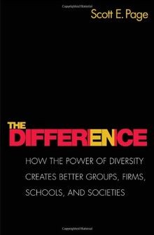 The difference how power - difference:,