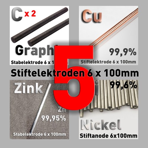 Galvanik sparpaket - sparpaket, 5