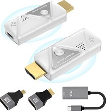 HDMI Wireless Transmitter