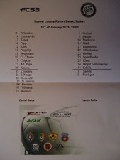 Match Sheet Friendly 31.1.2015