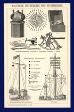 Druck anno 1896 - Nautik