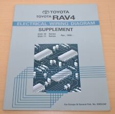 Toyota RAV4 Schaltpläne Ergänzung SXA10  SXA11  April 1995  Werkstatthandbuch 