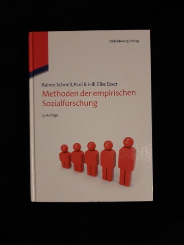 Methoden der empirischen