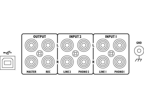 Img stage line - img,