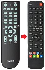 Fernbedienung geeignet für