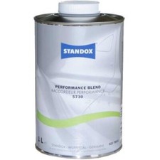 Standox Performance Blender