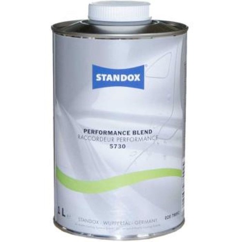 Standox performance blender - standox,