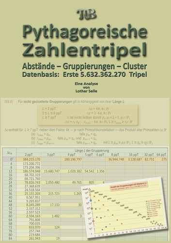 Pythagoreische zahlentripel - zahlentripel, |