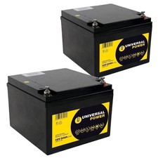 Ersatzakku für A Mobility HD