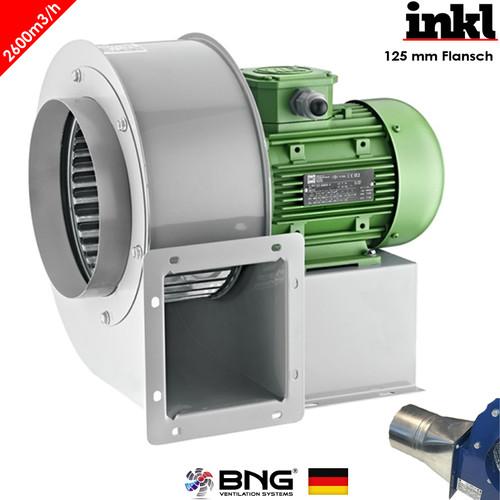 Industrie radialventilator - industrie,
