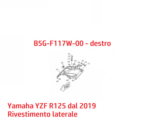 Yamaha yzf r125 2019 - yamaha,