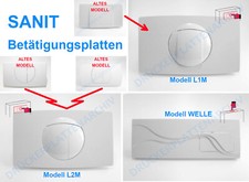 SANIT CORNAT Drückerplatte