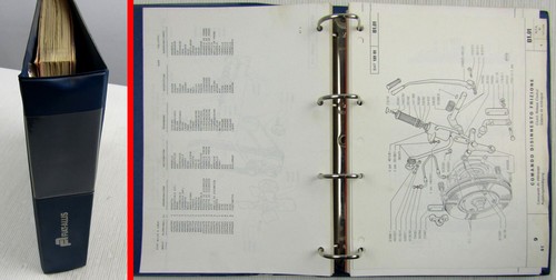 Fiat allis fiatallis - fiatallis, serie